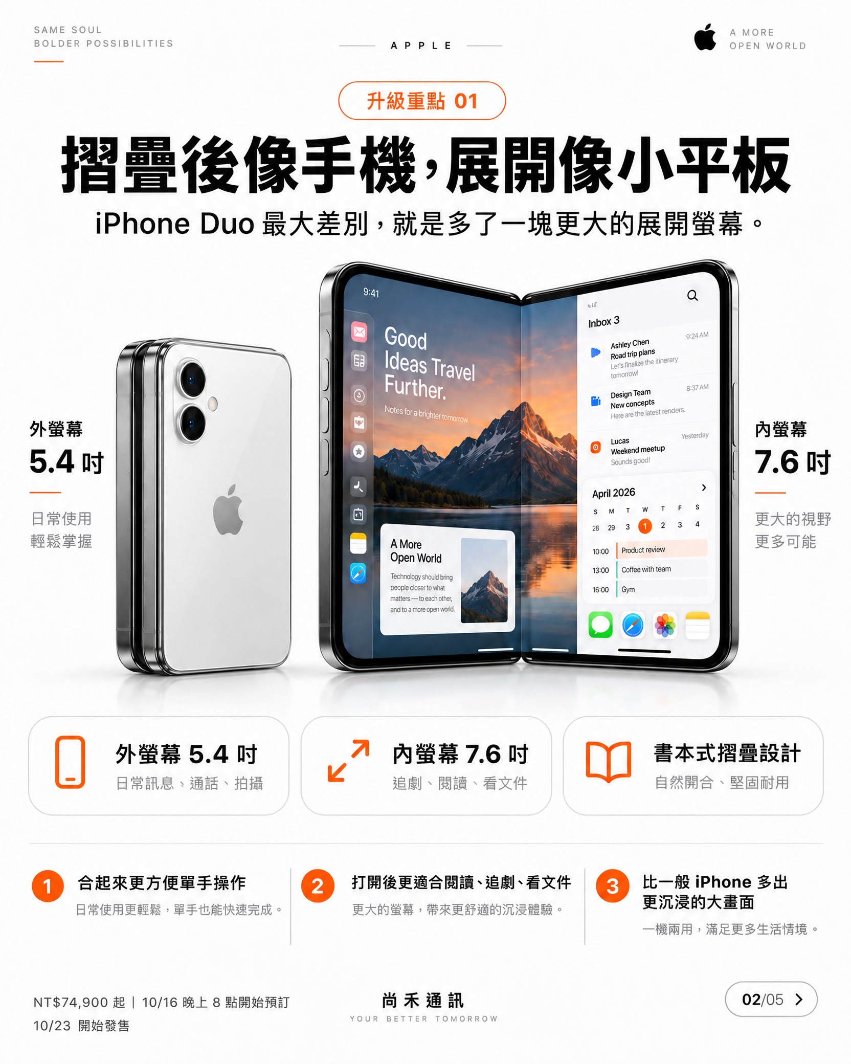 iPhone Duo 外螢幕與內螢幕