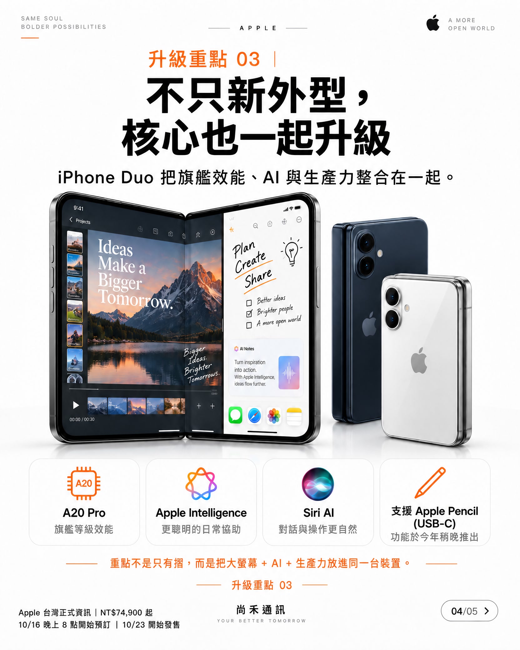 iPhone Duo A20 Pro 與 Apple Pencil