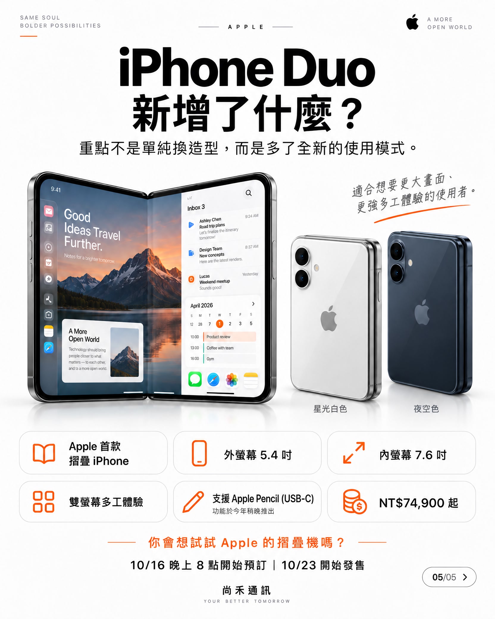 iPhone Duo 完整重點